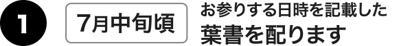 お参りする日時を記載した葉書を配ります